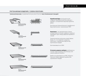 Добор ДПТ100№2 100х10х2130, Artic Oak, (ВФД-Экошпон), (шт)