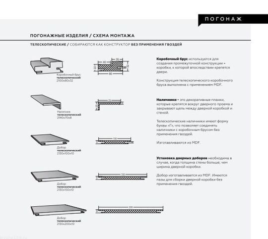 Добор ДПТ100№2 100х10х2130, Antic Loft, (ВФД-Экошпон), (шт)